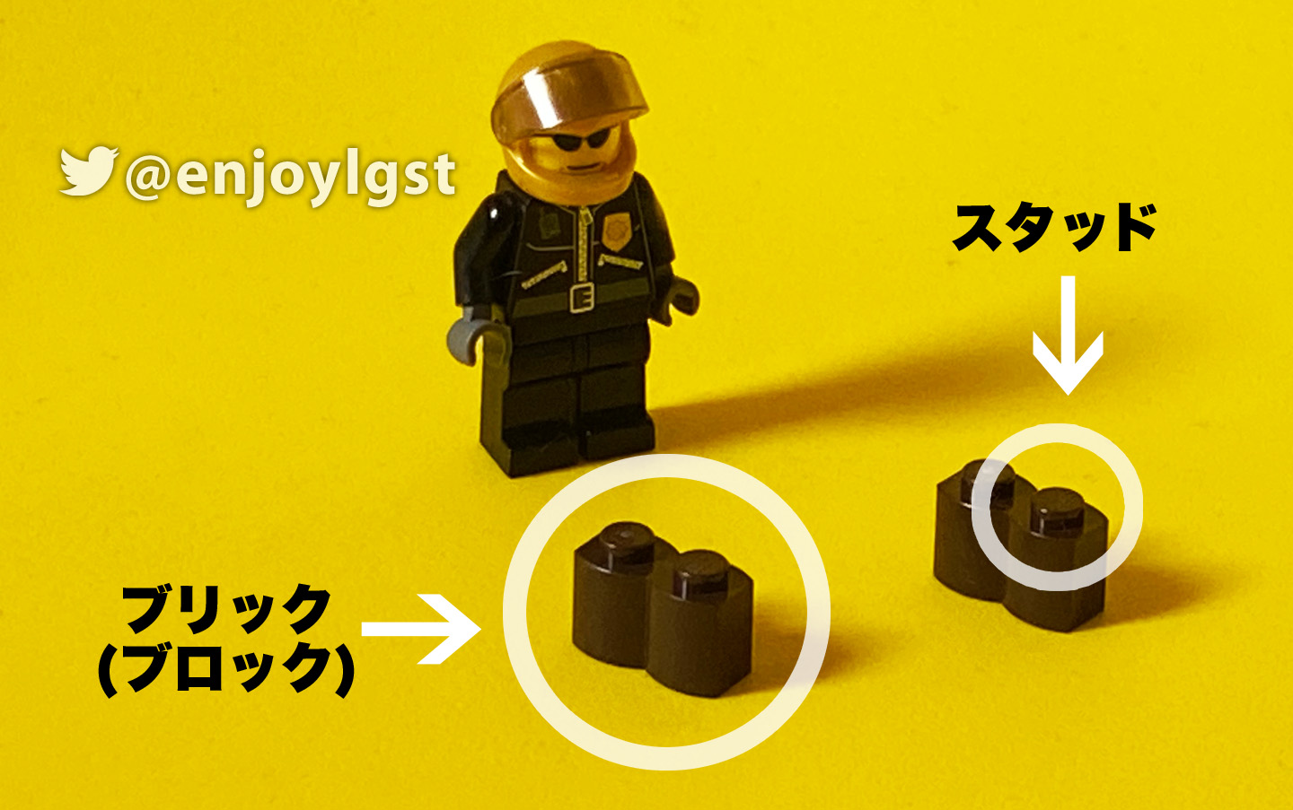 スタッズをよろしく！LEGO総合最新情報＆エンターテイメントブログ