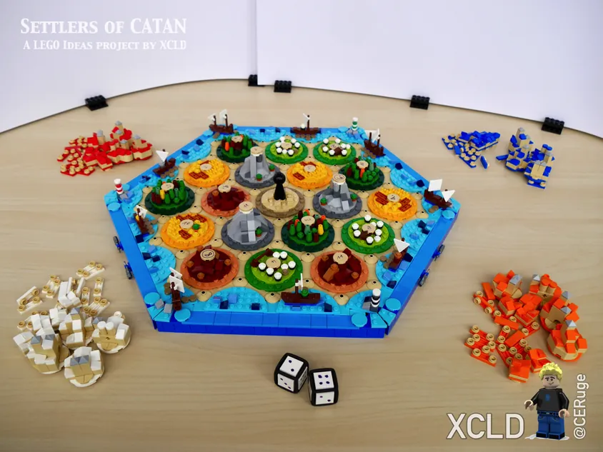 CATAN - THE GAME 10K Design Advanced to LEGO(R)IDEAS 2023 1st Review