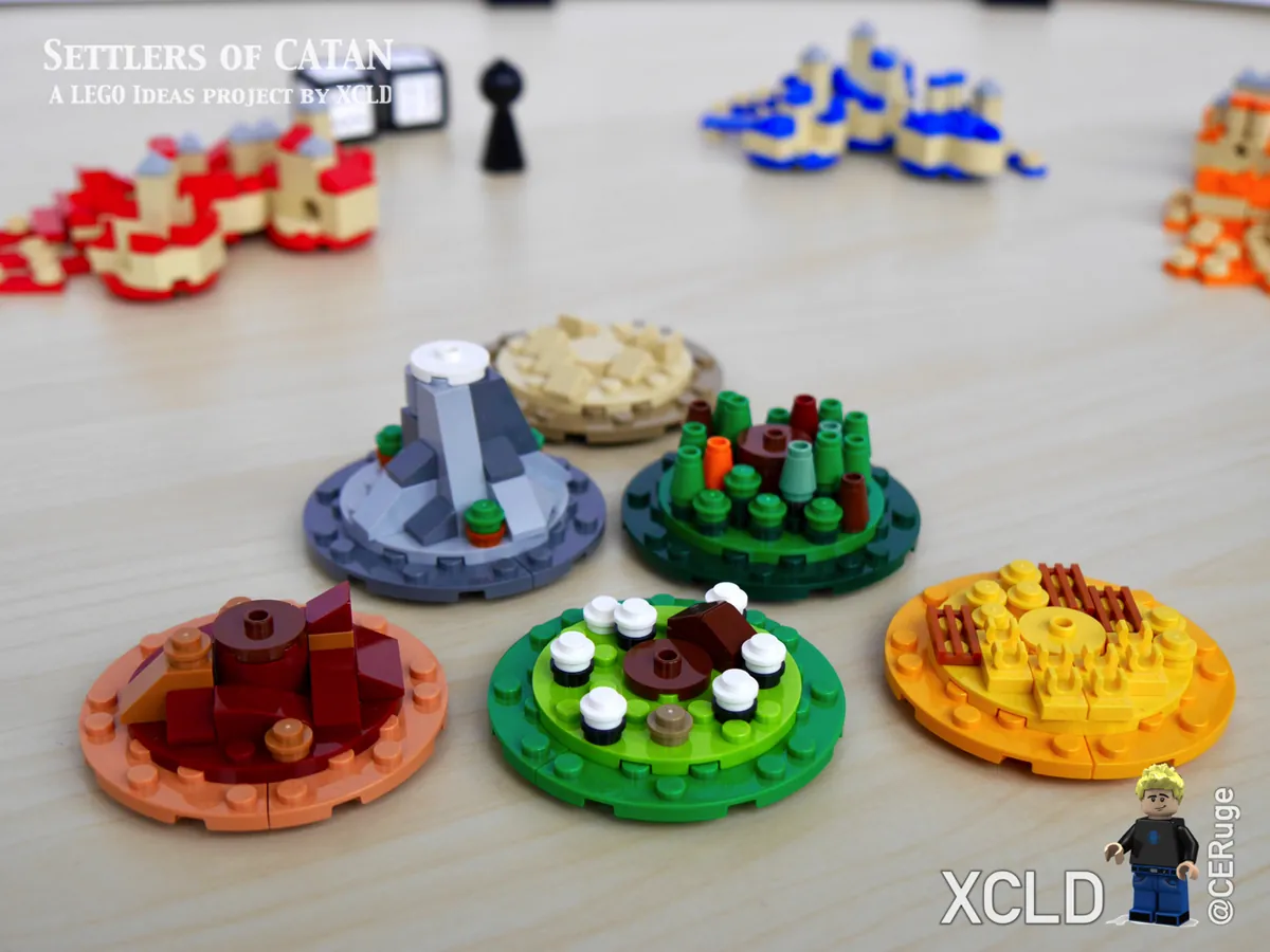 CATAN - THE GAME 10K Design Advanced to LEGO(R)IDEAS 2023 1st Review