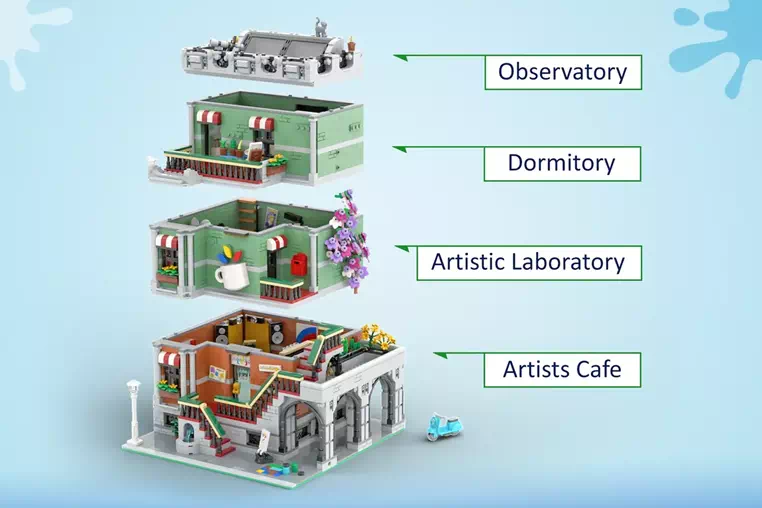 こんな場所で芸術を学びたい『アーティスト・カフェ ユニバーシティ・ハウス』がレゴ(R)アイデアレビュー進出(2025～2026新作候補) | 2024年第2回1万サポート獲得デザイン紹介