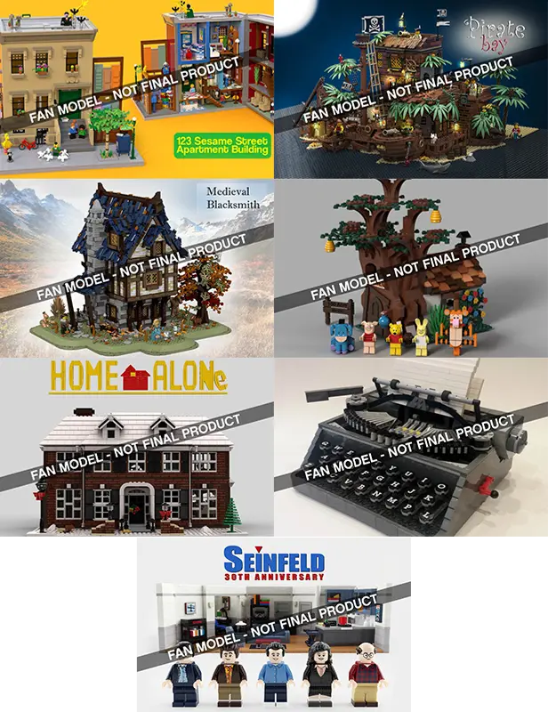 LEGO Ideas: The Narrowing Path to Brick Fame - Past, Present, and Future